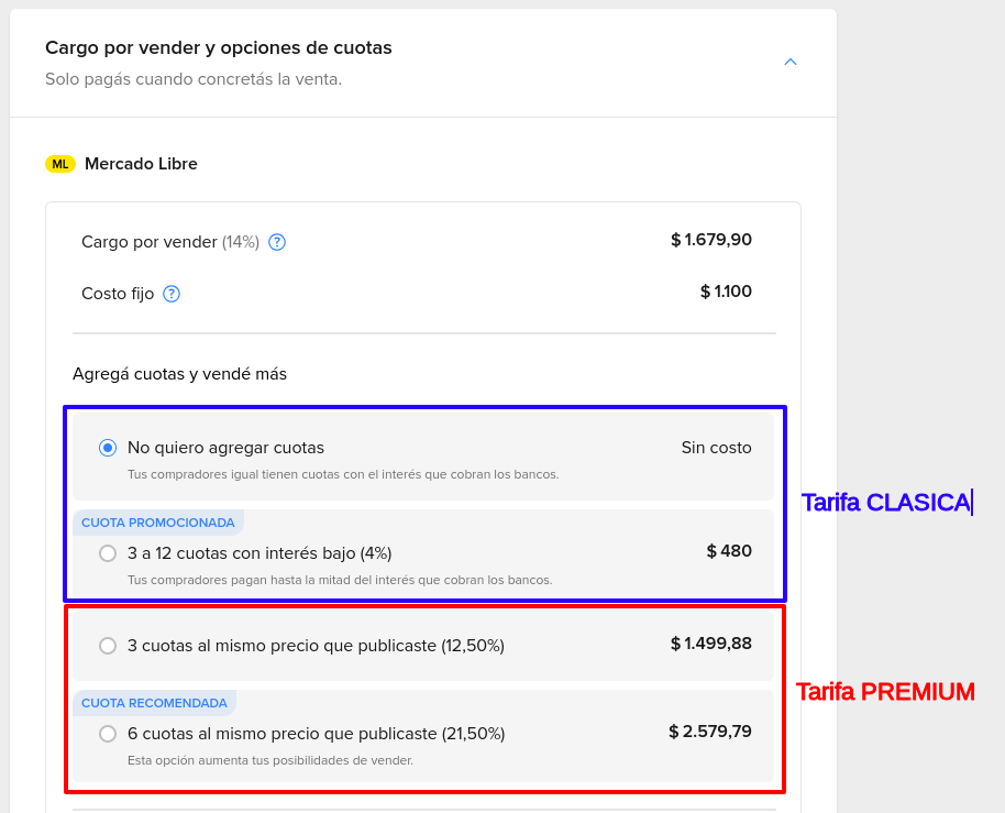 Campos Tarifa clásica y Tarifa premium con el ID de cada lista de precios